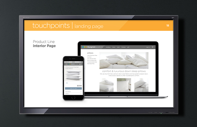 Bluegreen Vacation Online Store Presentation